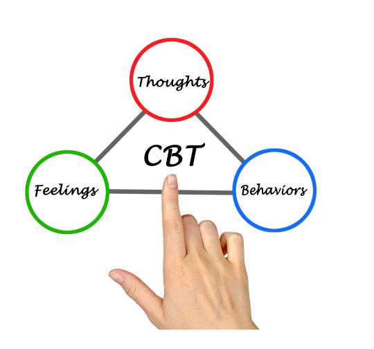 Cognitive Behavioural Therapy – CBT